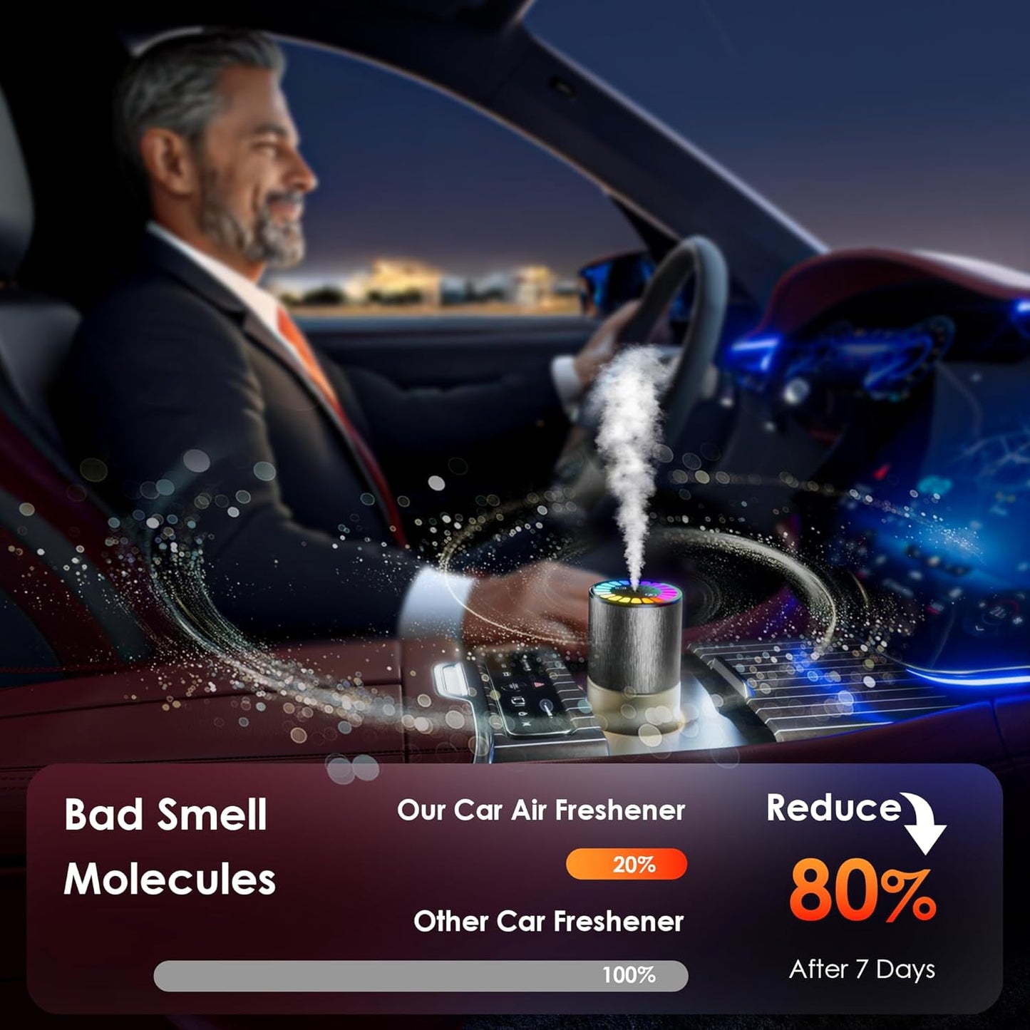 🌸Car air aromatherapy