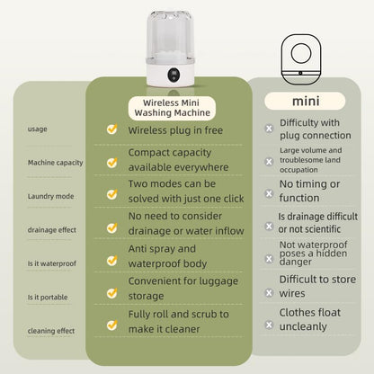 Cordless Mini Washer for Travel & Small Laundry 🧳