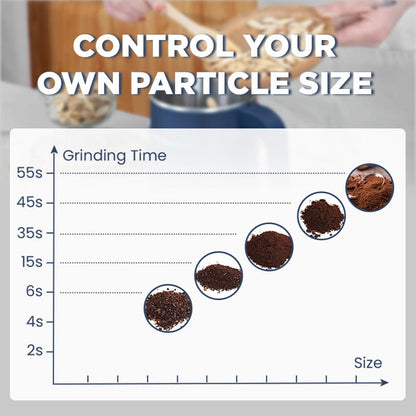 🔥Time-limited Special⏰Large Capacity Electric High Speed Crushing and Grinding Cup🫘