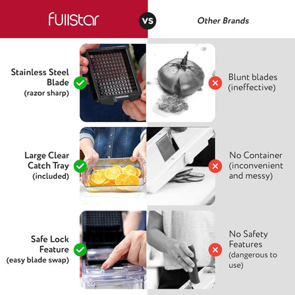 Fullstar The Original Pro Chopper - Vegetable Chopper and Spiralizer, Food Chopper with Container, Fruit Slicer, Kitchen Gadgets & Accessories, Home Essentials (All in 1, White)
