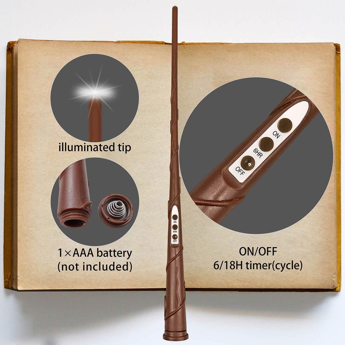 ✨ Floating Flameless Candles with Magic Wand – 20PCS Warm LED Lights for Halloween, Wedding & Party Decor