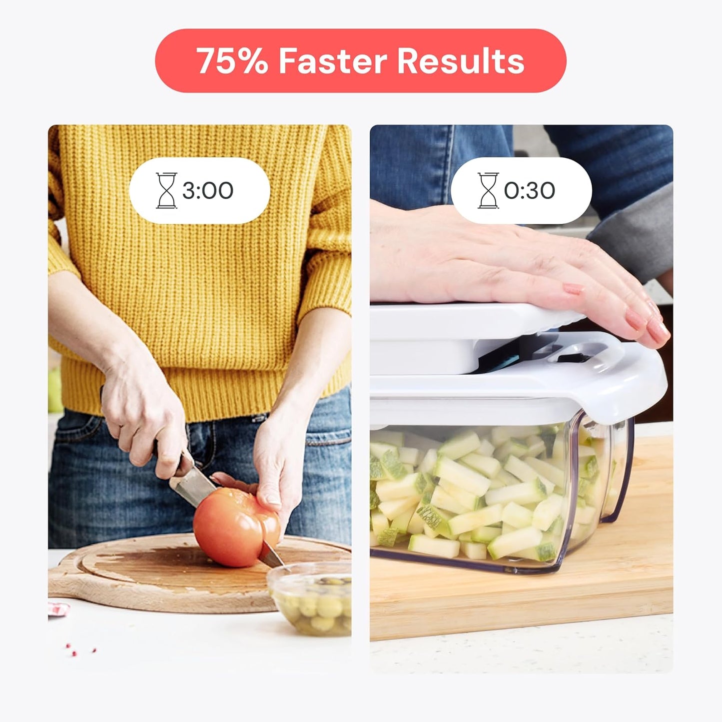 Fullstar The Original Pro Chopper - Vegetable Chopper and Spiralizer, Food Chopper with Container, Fruit Slicer, Kitchen Gadgets & Accessories, Home Essentials (All in 1, White)
